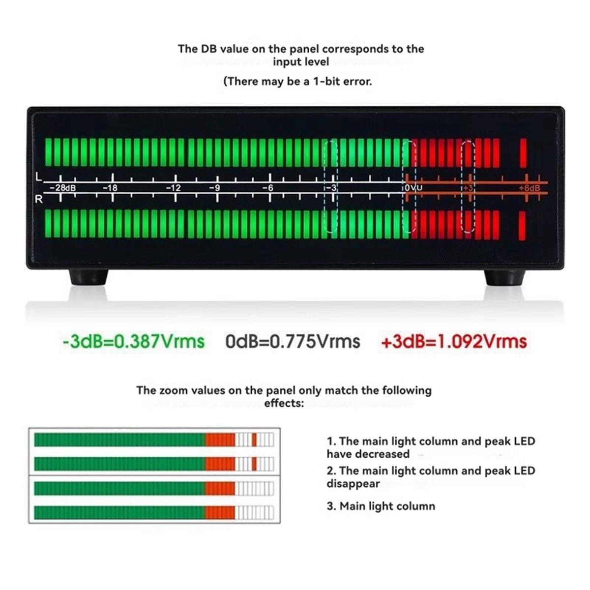 A40I VU56-PRO محلل طيف الموسيق - مراجعة Audio And Music Splitter وسعره